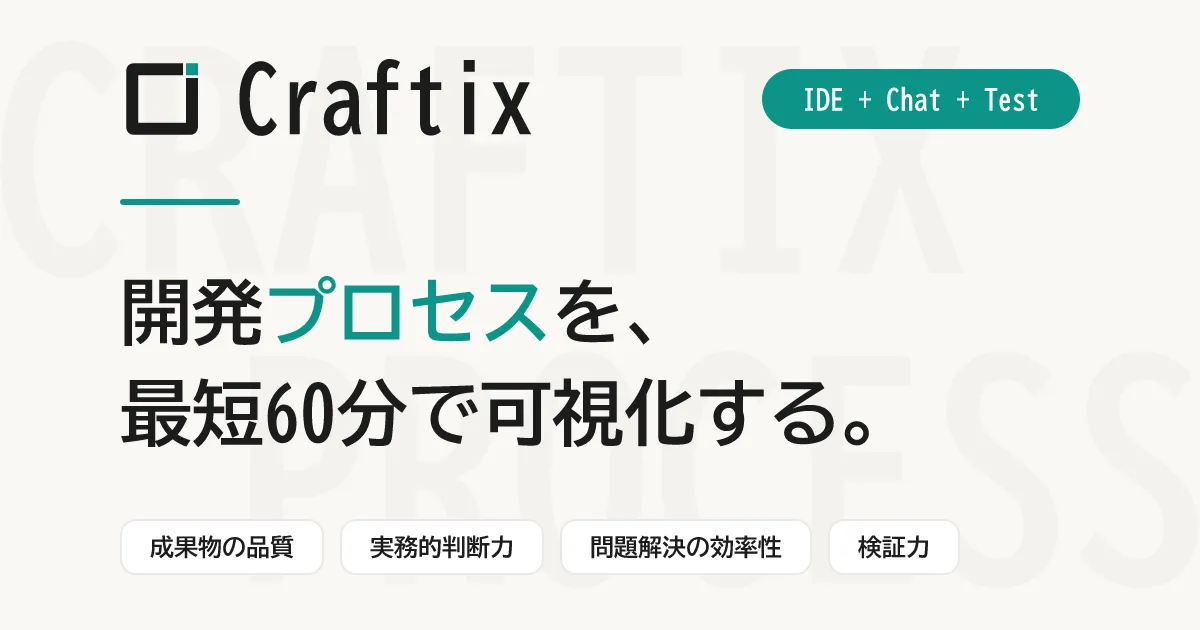 Craftix — コーディング評価プラットフォーム
